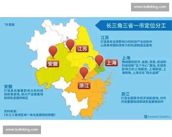 人和Vs格局下的组织协同创新与共赢发展新路径探索战略实践研究框架